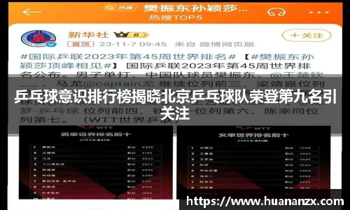 乒乓球意识排行榜揭晓北京乒乓球队荣登第九名引关注